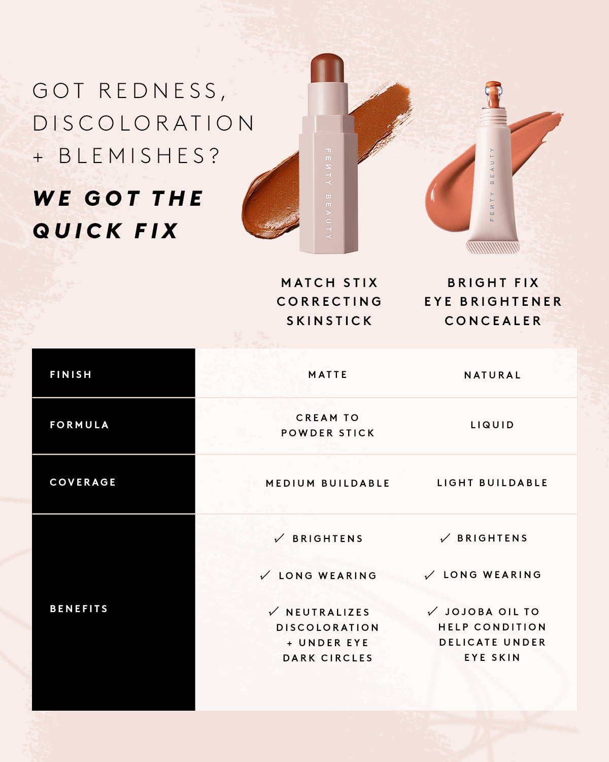 Match Stix Correcting Skinstick — Peach - Image 4
