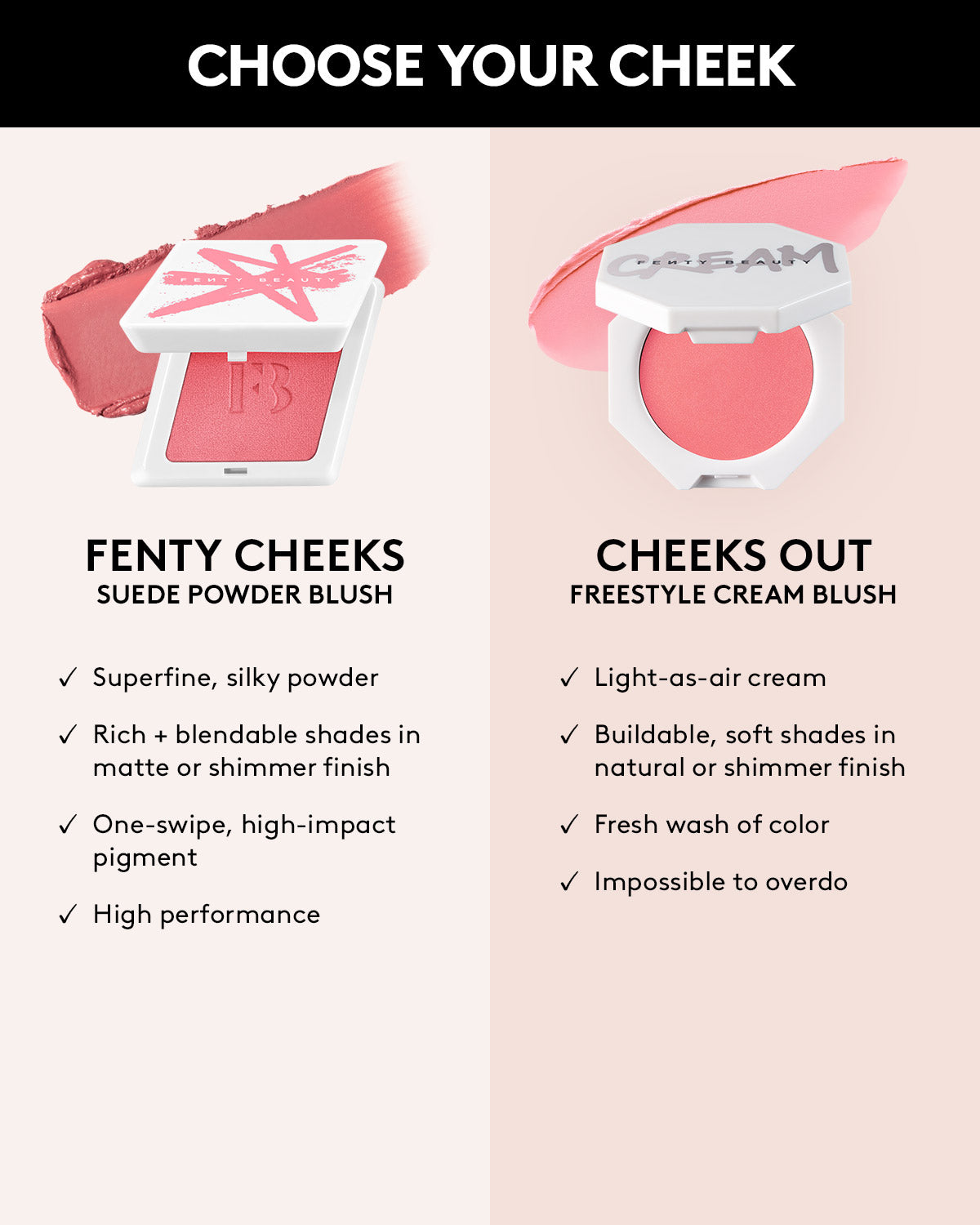 Fenty Cheeks Suede Powder Blush — Just A Crush - Image 9