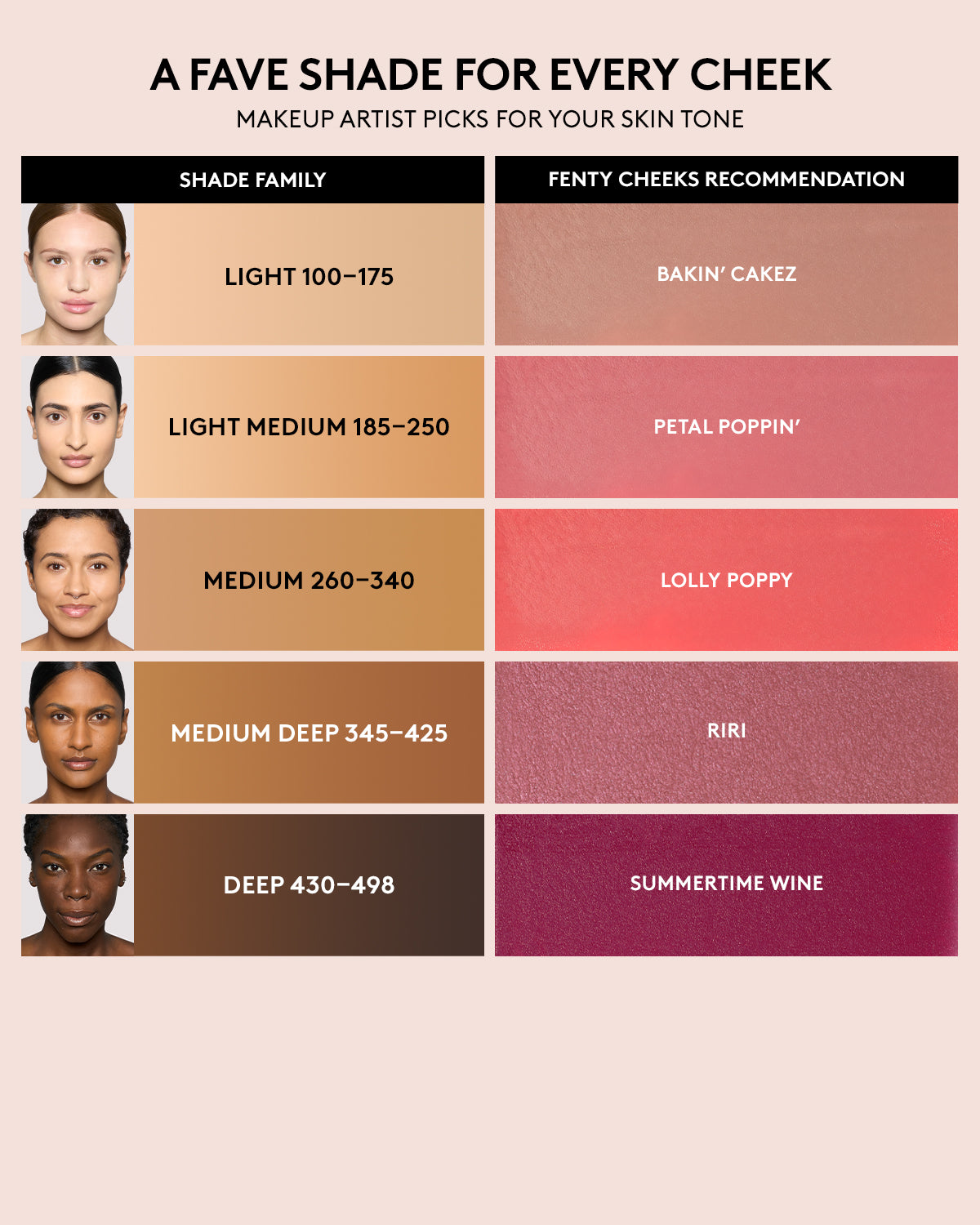 Fenty Cheeks Suede Powder Blush — Just A Crush - Image 4