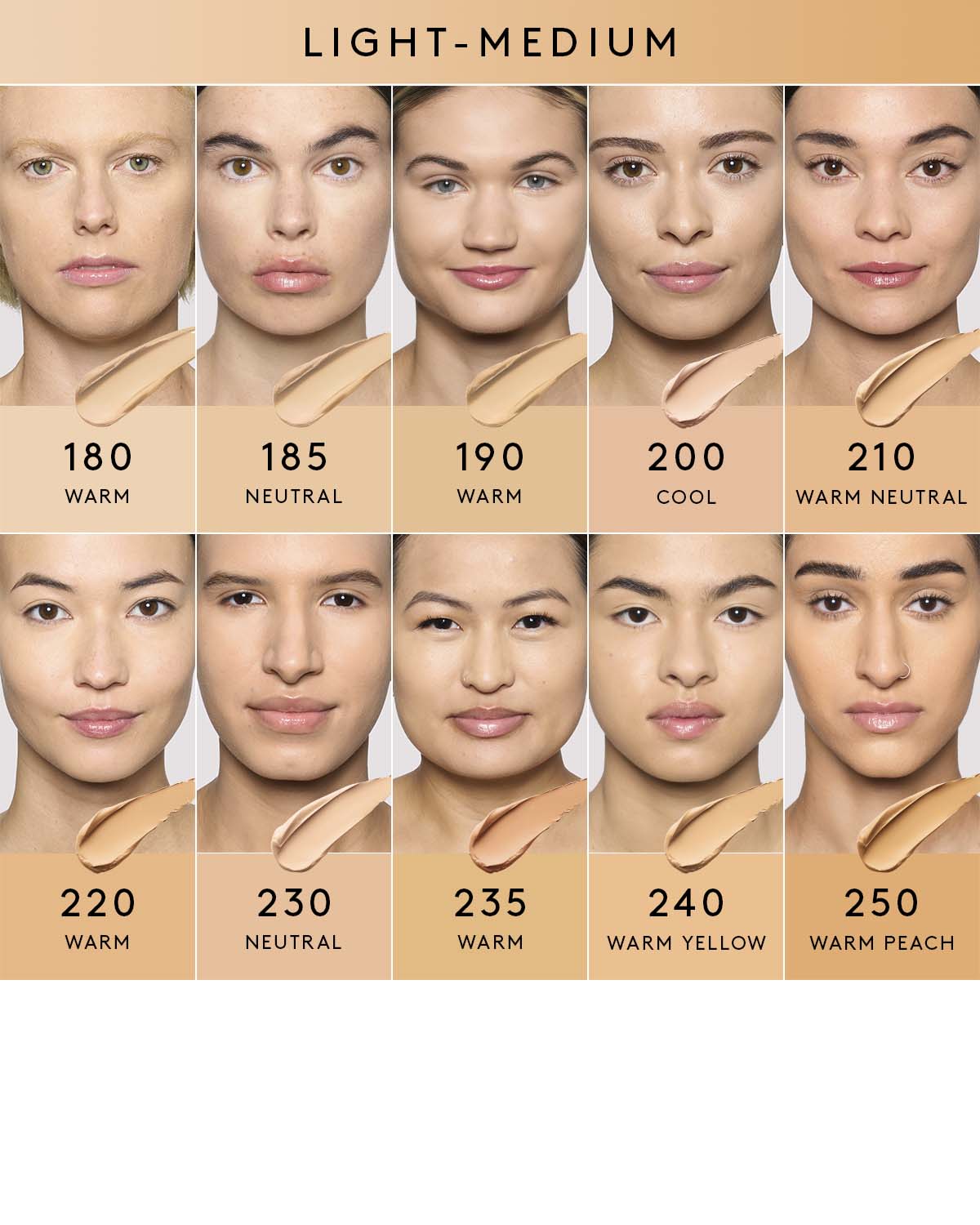 Pro Filt'r Instant Retouch Concealer — #240 - Image 8