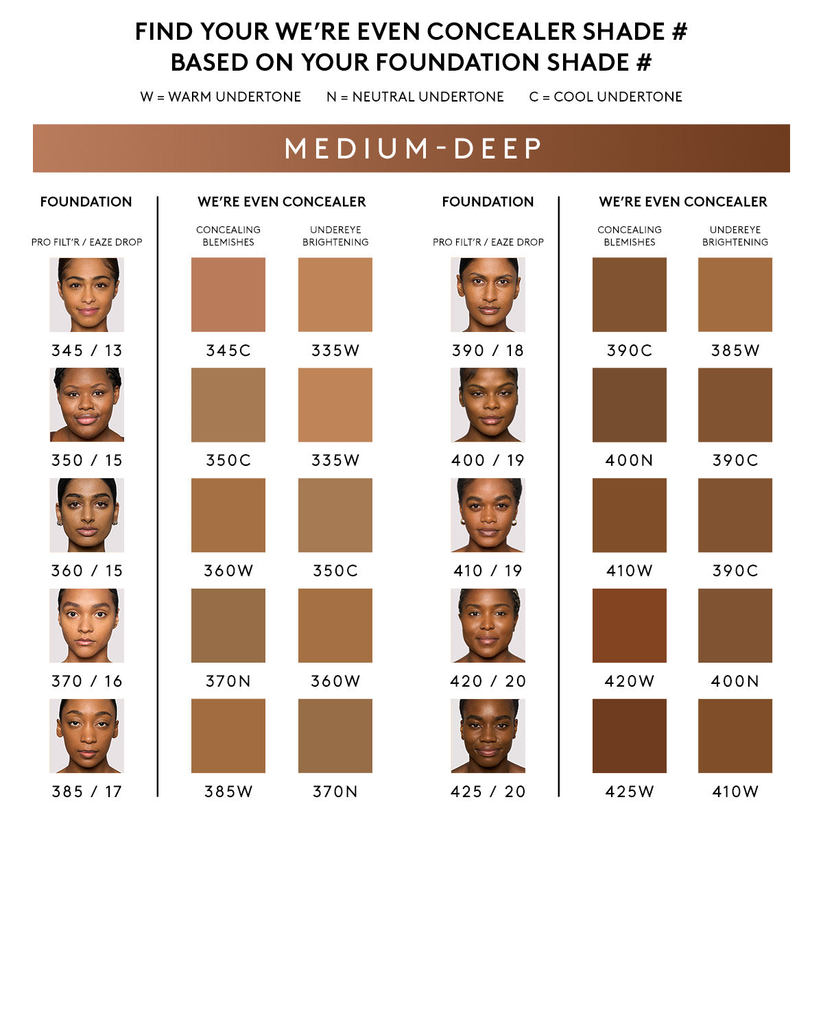 We're Even Hydrating Longwear Concealer — 410W - Image 4