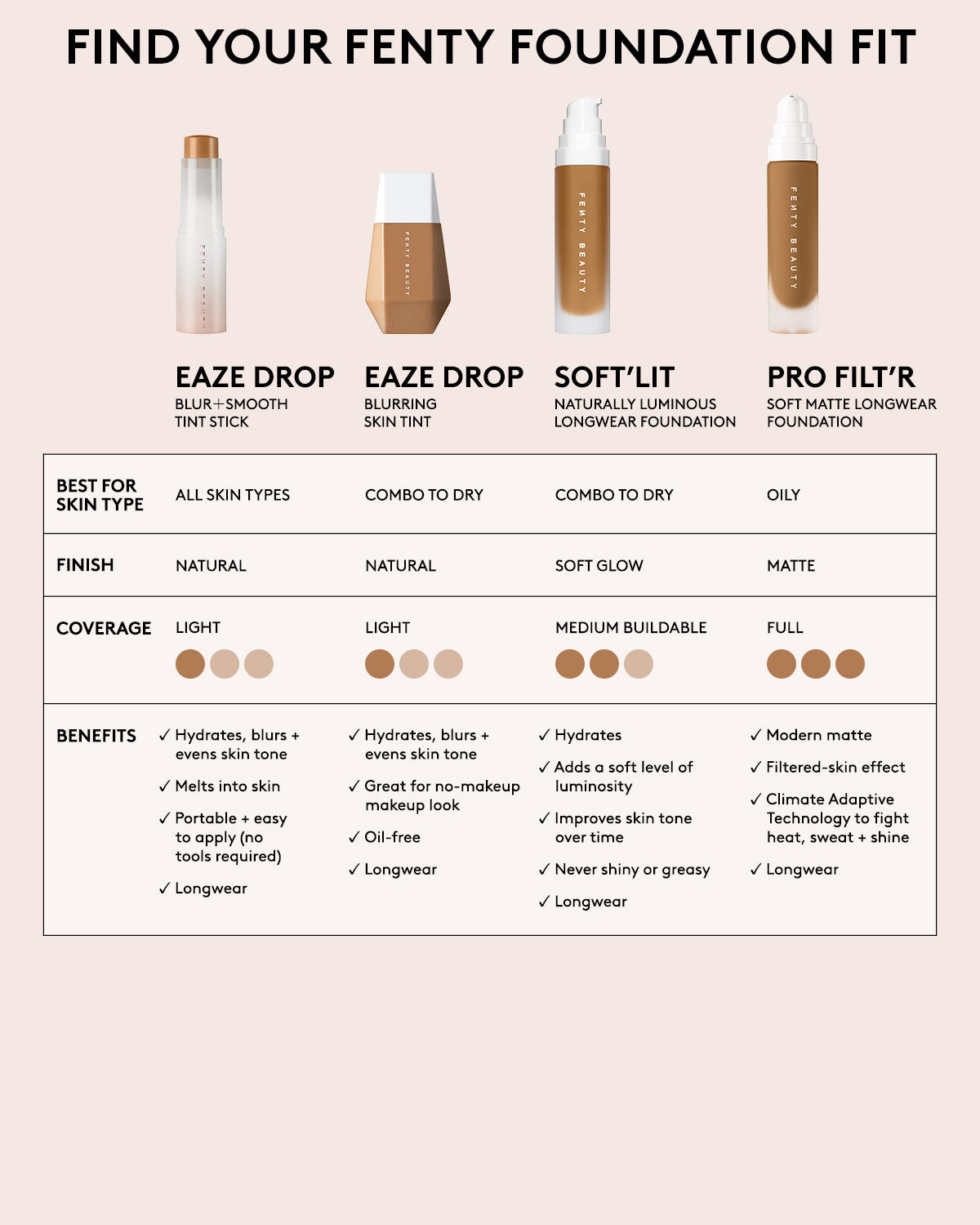 Eaze Drop Blur + Smooth Tint Stick — 21 - Image 10