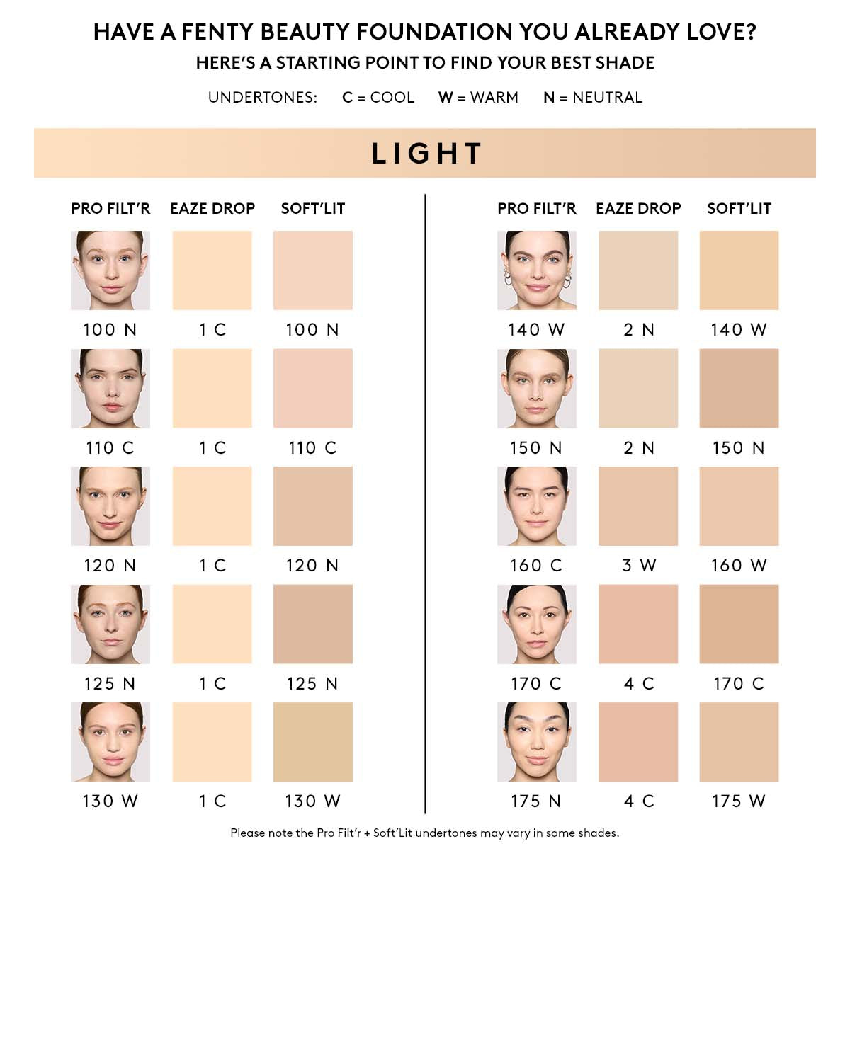 Soft'lit Naturally Luminous Longwear Foundation — 110 - Image 5