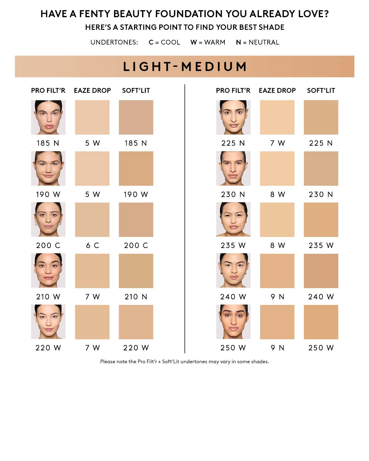 Eaze Drop Lightweight Blurring Skin Tint — 8 - Image 8