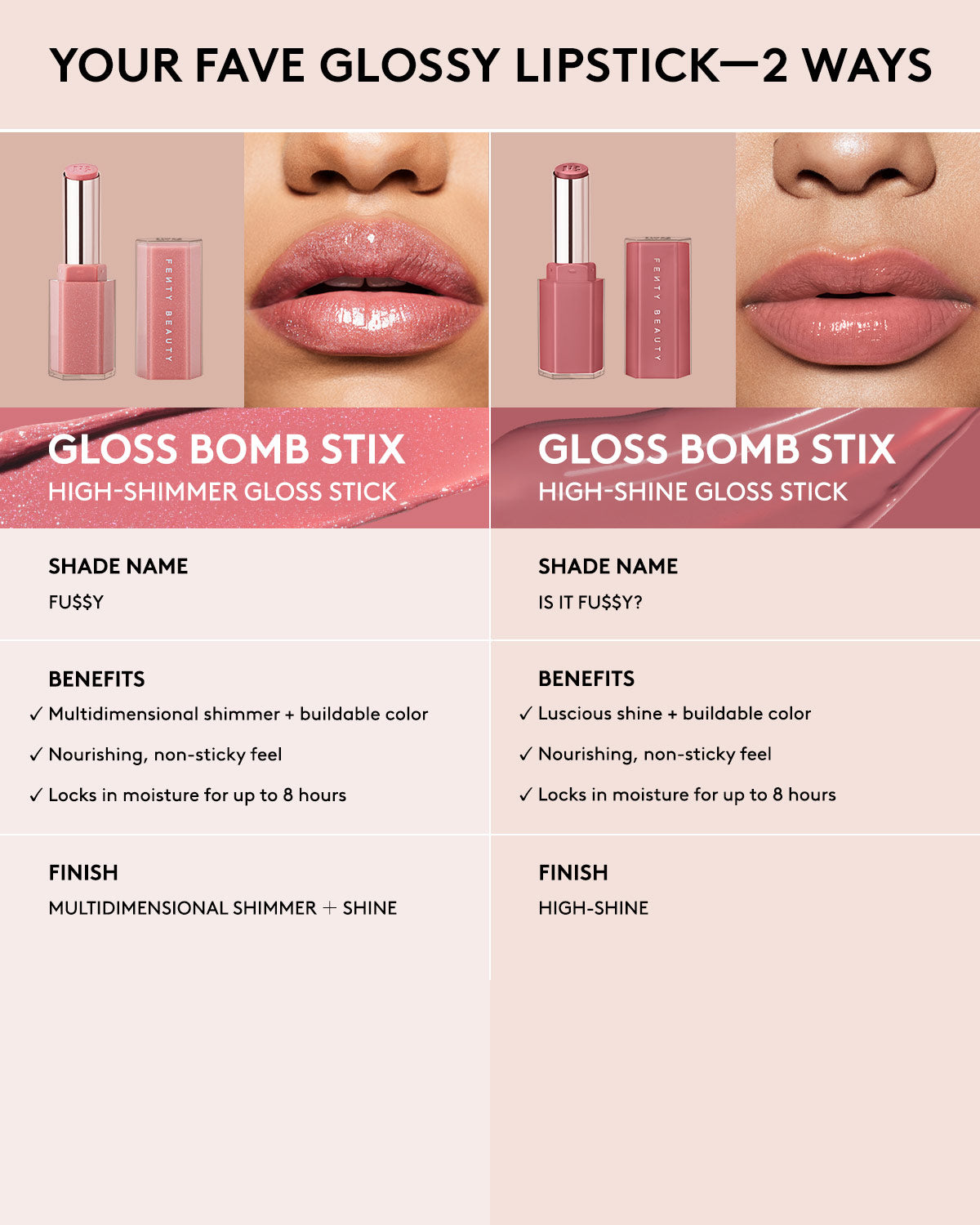 Gloss Bomb Stix High-Shine Gloss Stick — Shimmering Fu$$y - Image 9