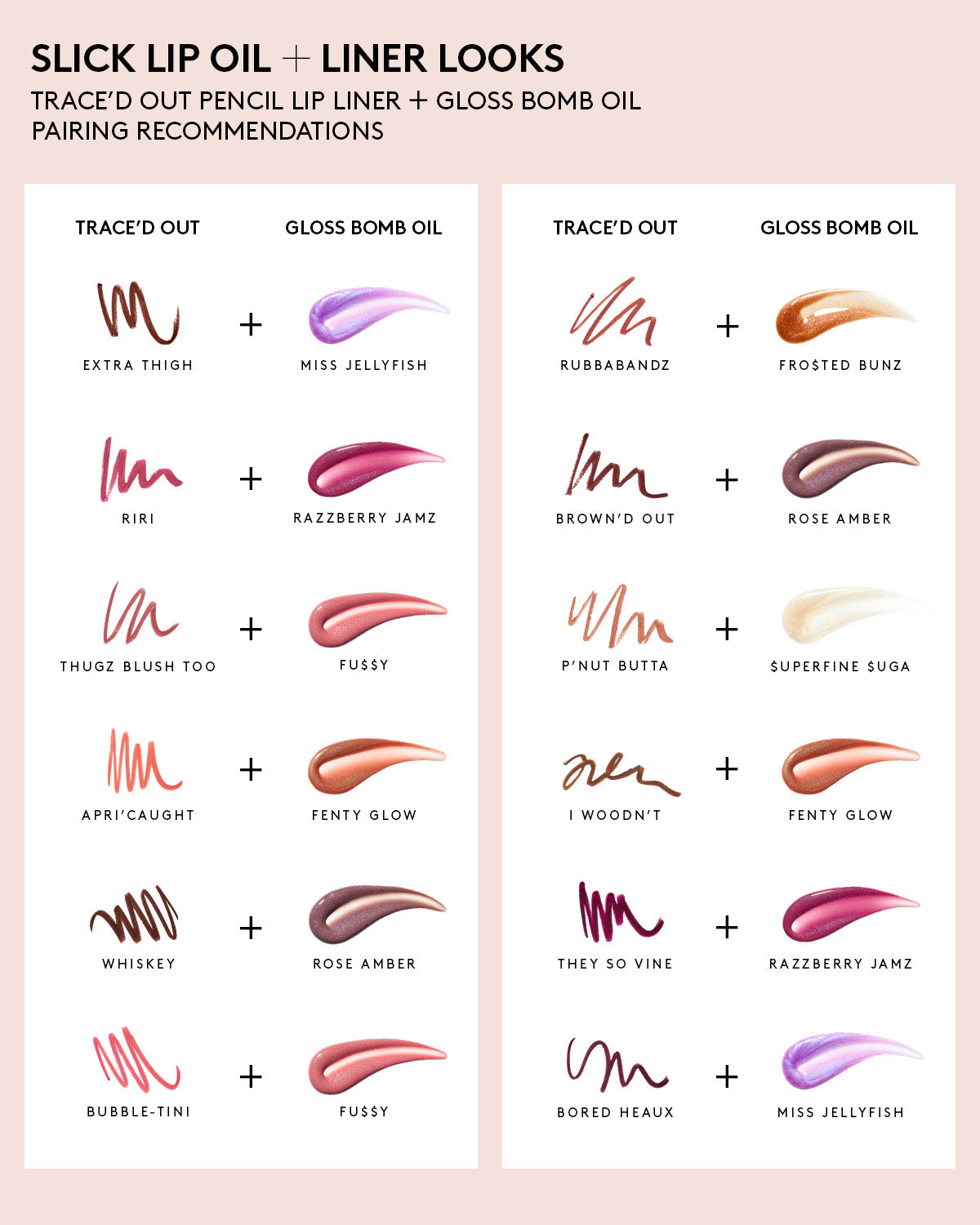 Trace'd Out Longwear Waterproof Pencil Lip Liner — Brown'd Out - Image 6