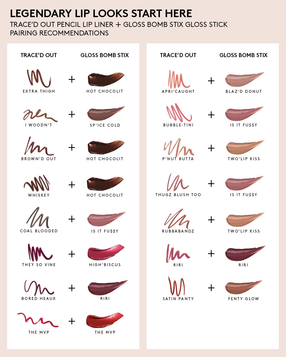 Trace'd Out Longwear Waterproof Pencil Lip Liner — Brown'd Out - Image 7