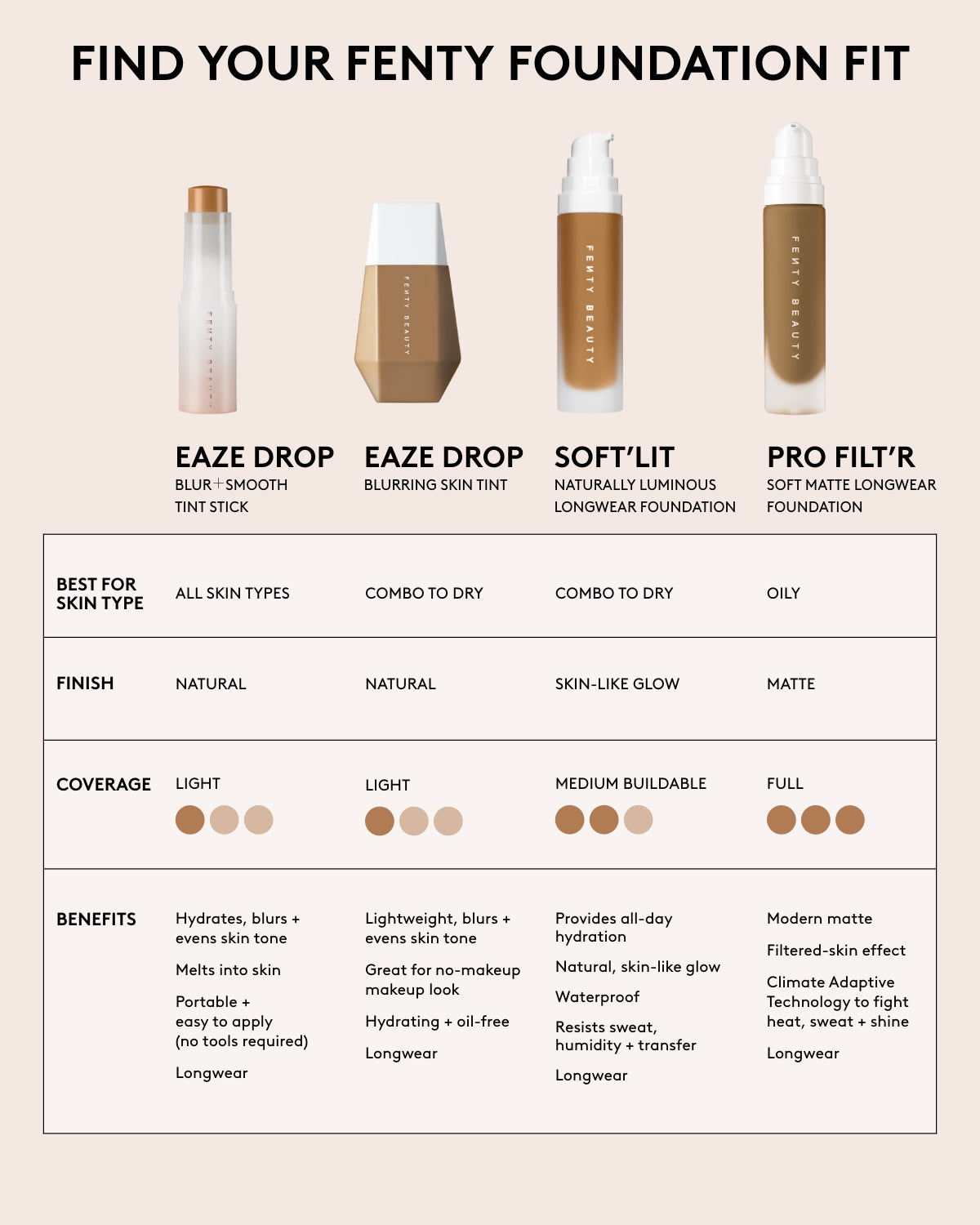 Soft'lit Naturally Luminous Longwear Foundation — 420 - Image 9