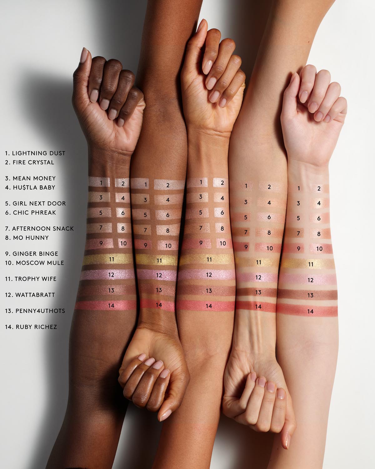 Fenty Fam Faves 3-Piece Eye. Lip + Highlighter Set - Image 13