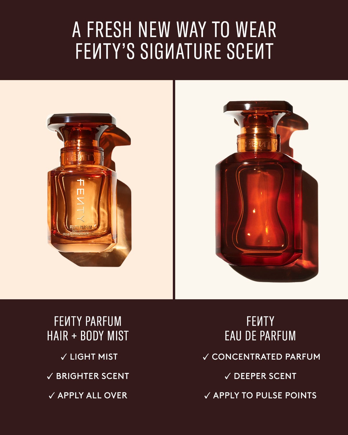 Fenty Parfum Hair + Body Mist - Image 3