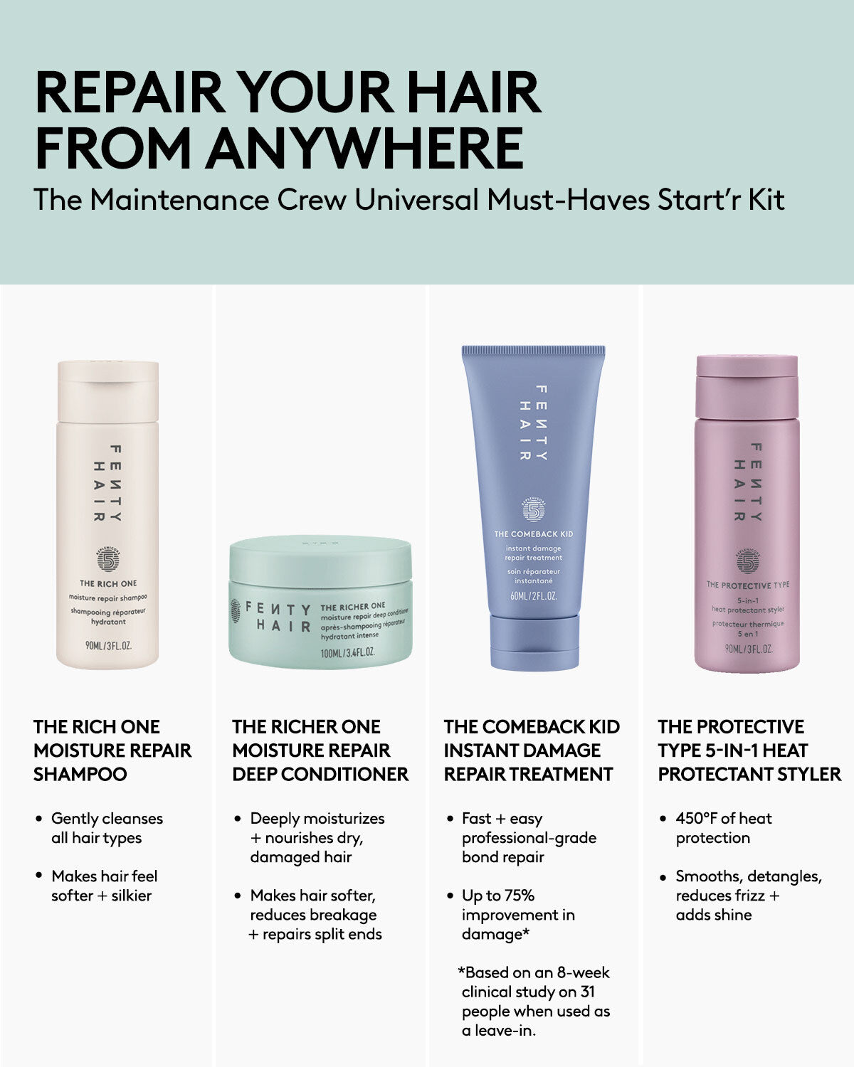 The Maintenance Crew Universal Start'r Kit - Image 6