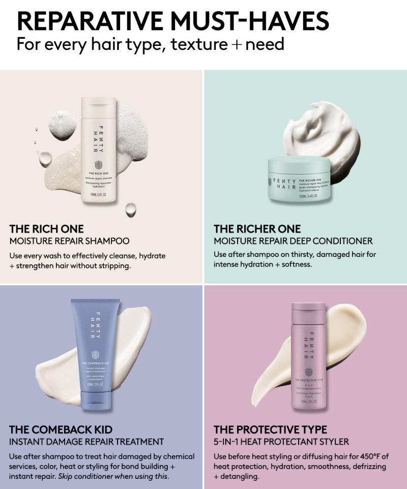 Alternative view of The Maintenance Crew Universal Start'r Kit