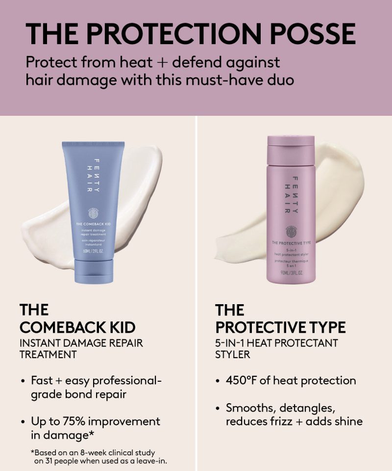Alternative view of The Protection Posse Instant Damage Repair Treatment + Heat Protectant Set