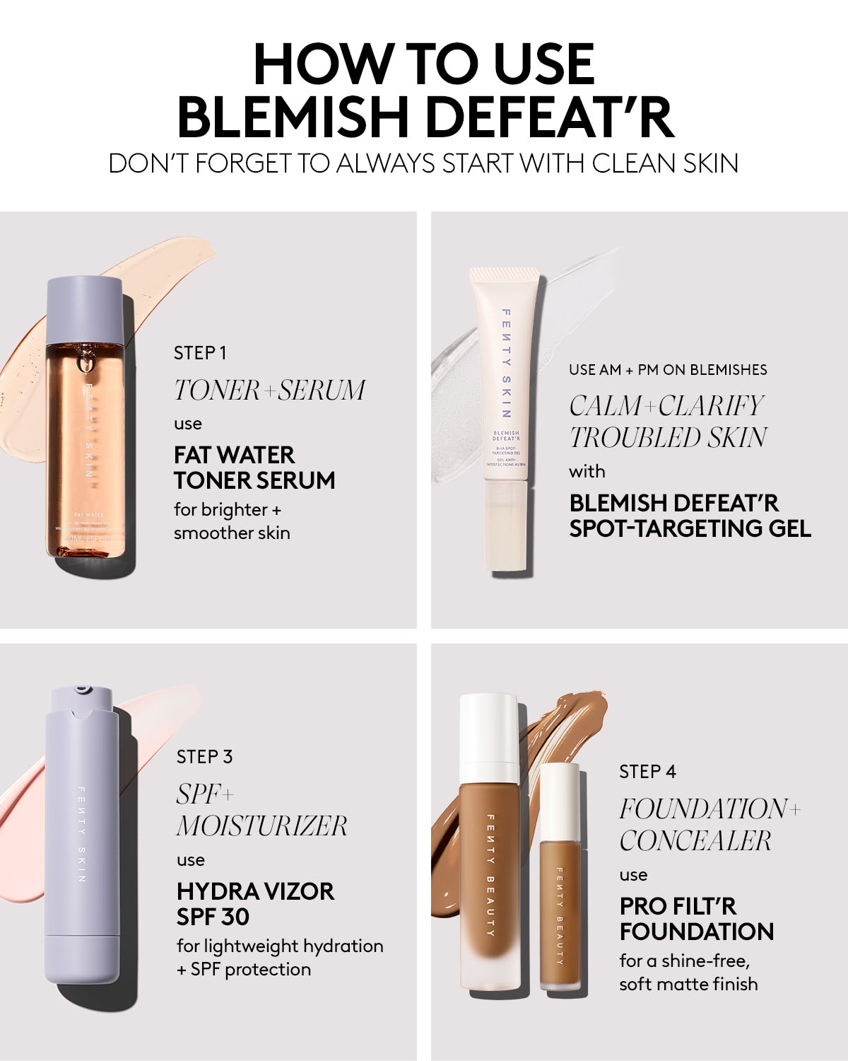Blemish Defeat'r BHA Spot-Targeting Gel - Image 3