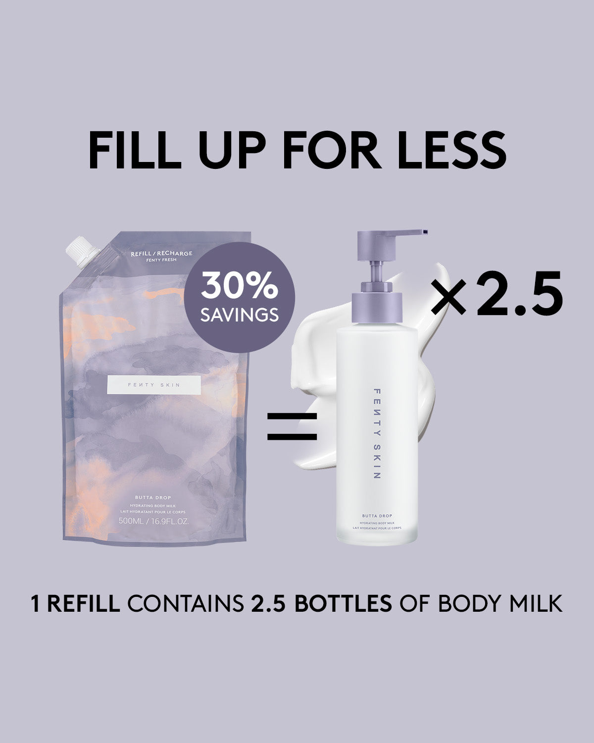Butta Drop Hydrating Body Milk — Fenty Fresh - Image 12