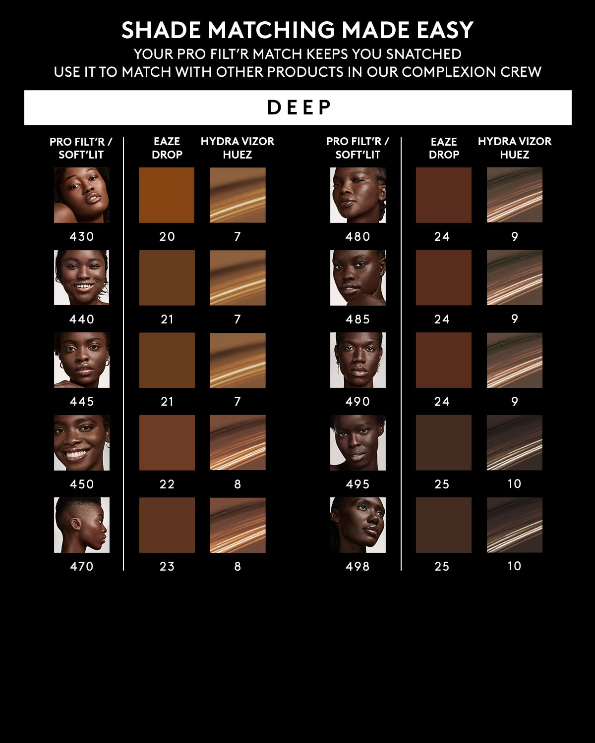 Hydra Vizor Huez Tinted Moisturizer Broad Spectrum Mineral SPF 30 Sunscreen Refill — 10 - Image 5