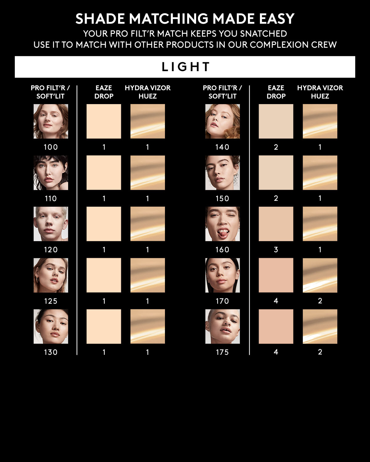 Hydra Vizor Huez Tinted Moisturizer Broad Spectrum Mineral SPF 30 Sunscreen Refill — 1 - Image 6