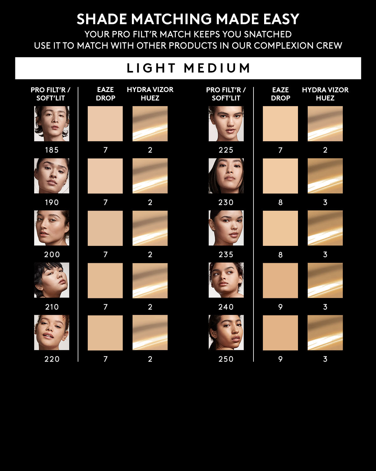 Hydra Vizor Huez Tinted Moisturizer Broad Spectrum Mineral SPF 30 Sunscreen Refill — 3 - Image 5