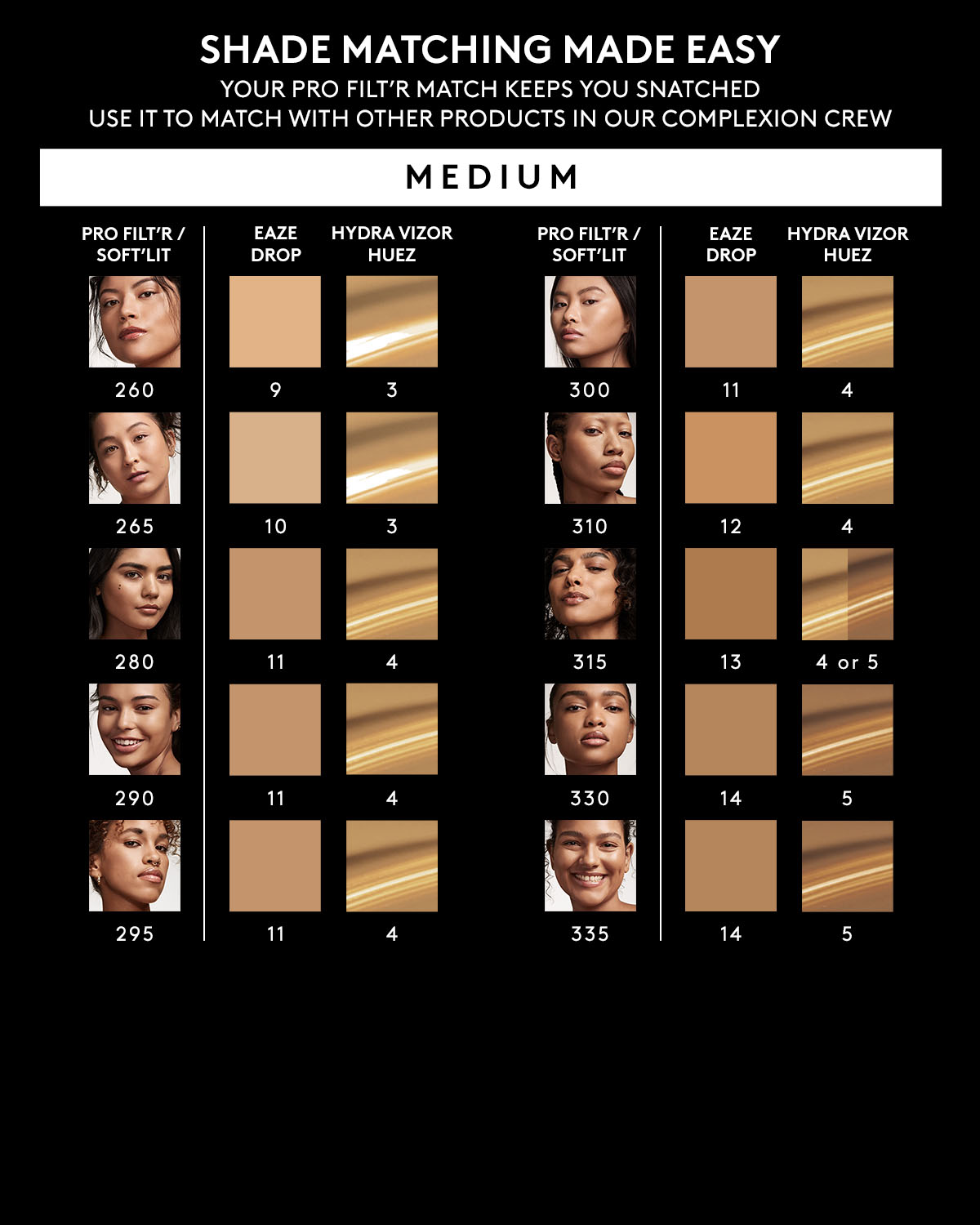 Hydra Vizor Huez Tinted Moisturizer Broad Spectrum Mineral SPF 30 Sunscreen Refill — 5 - Image 5