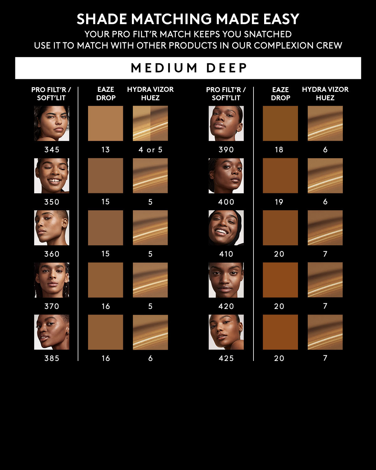 Hydra Vizor Huez Tinted Moisturizer Broad Spectrum Mineral SPF 30 Sunscreen Refill — 7 - Image 5