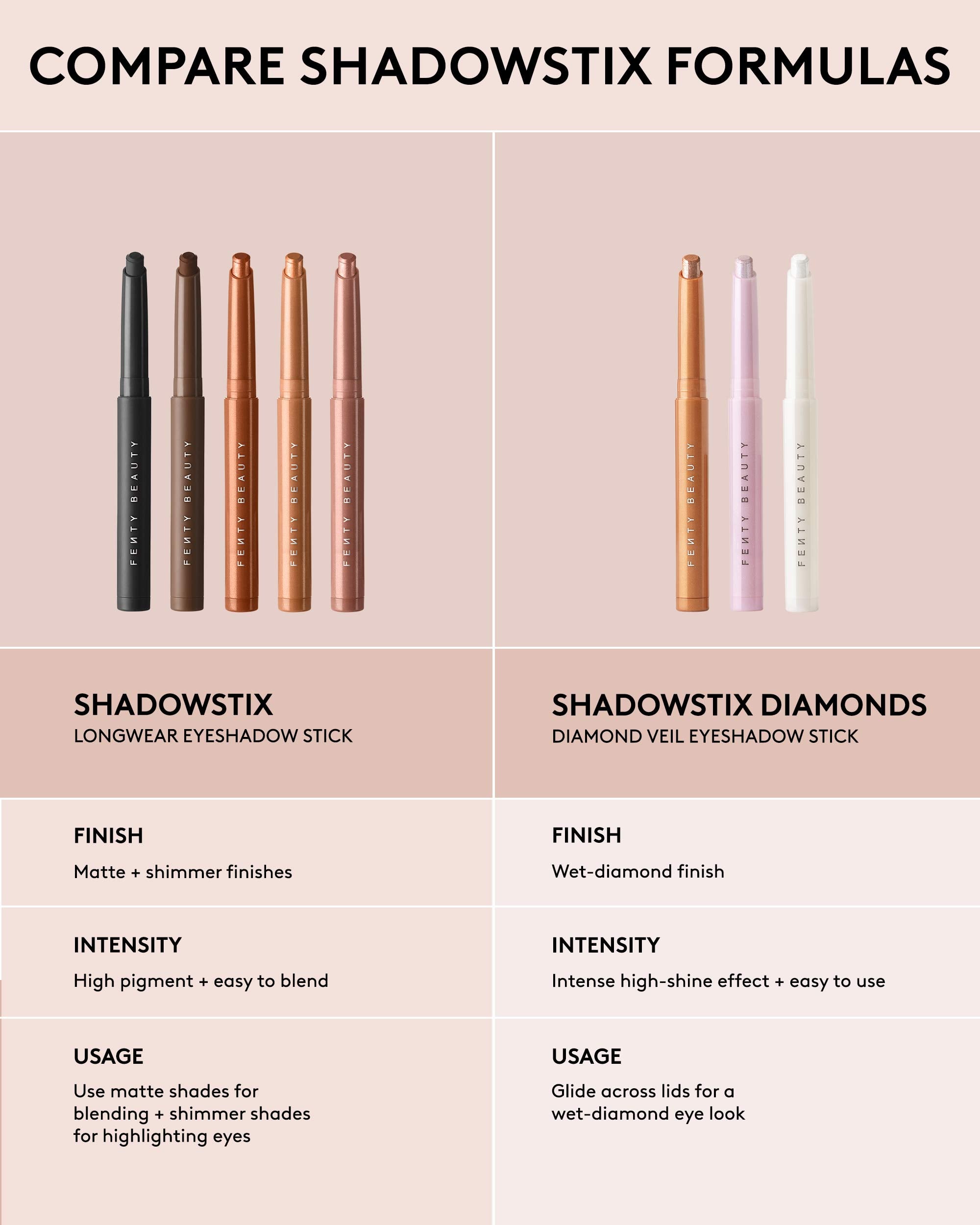 Shadowstix Longwear Eyeshadow Stick — Diamond Veil Champ'ion - Image 6