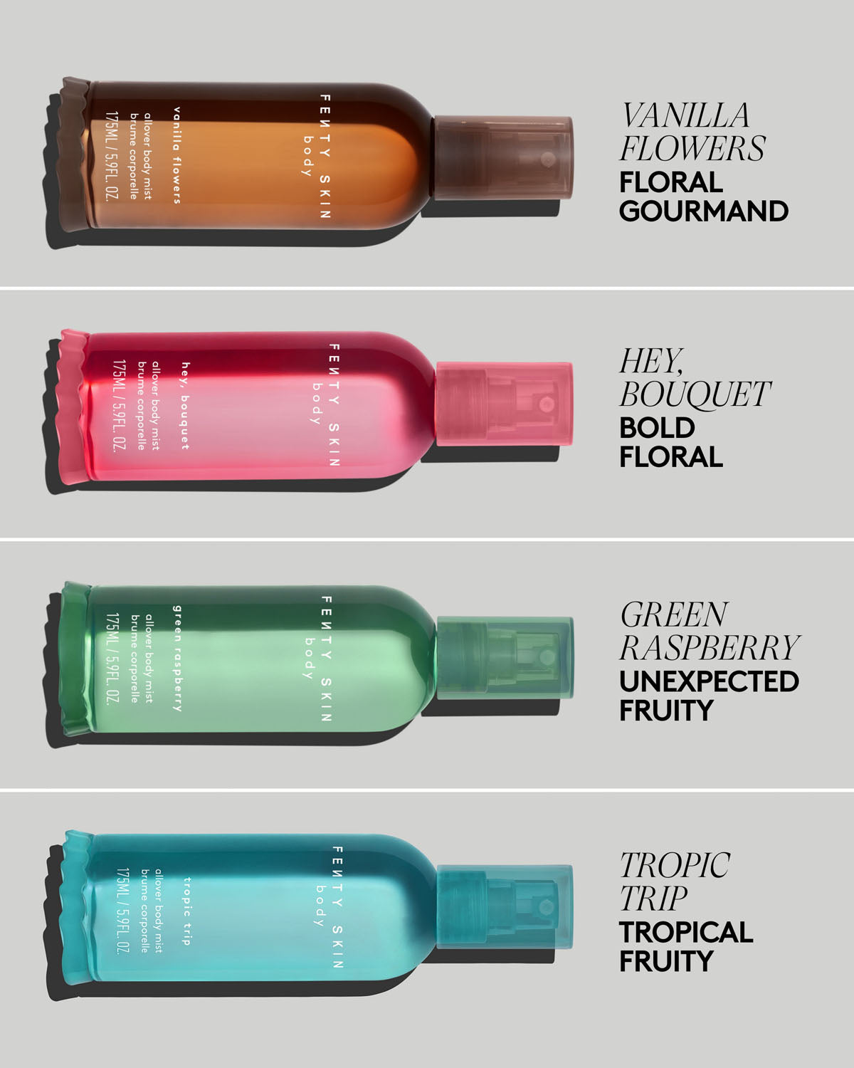 Allover Body Mist — Tropic Trip - Image 3